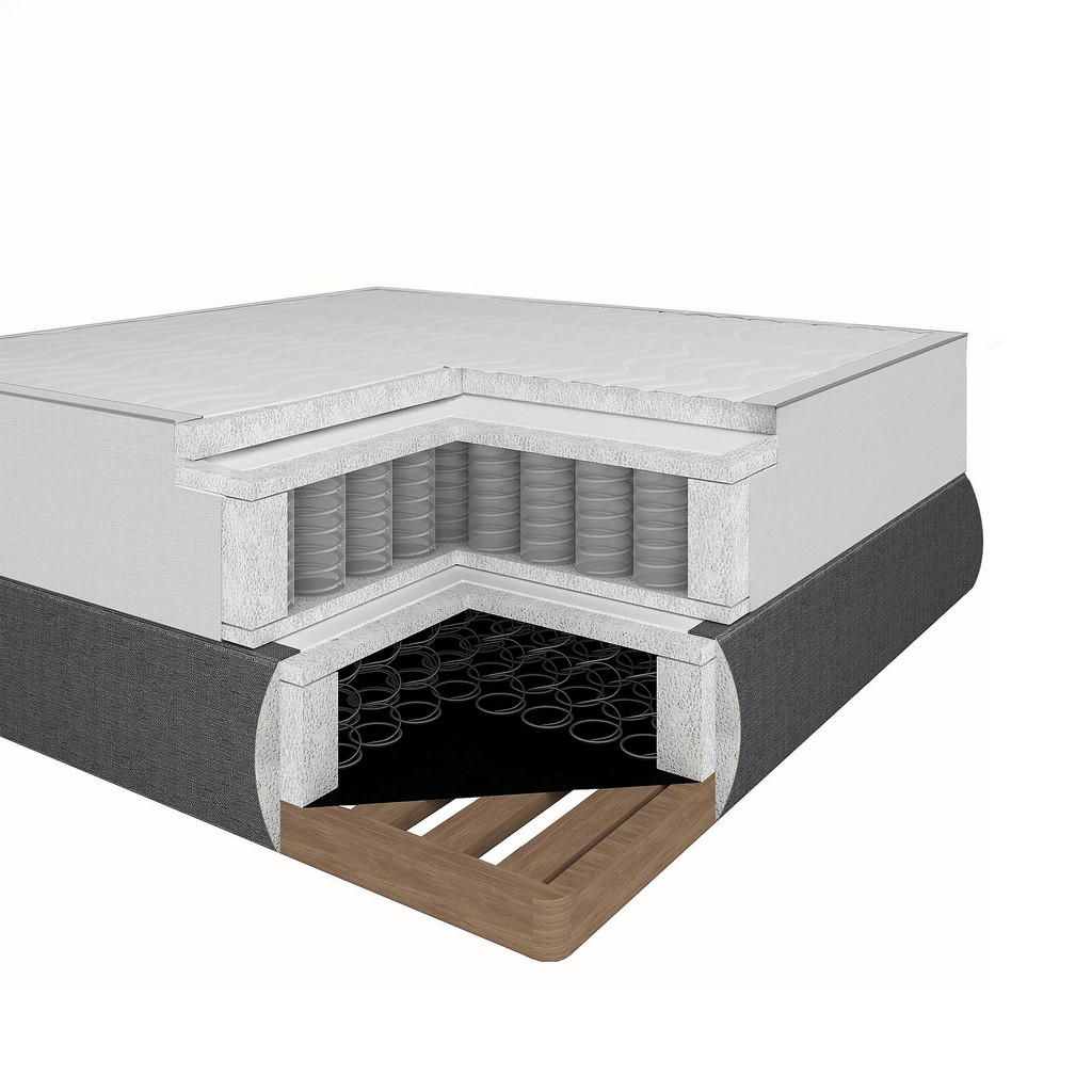 POSTELJA BOXSPRING 180 cm x 200 cm , tekstil svetlo siva - slika 5