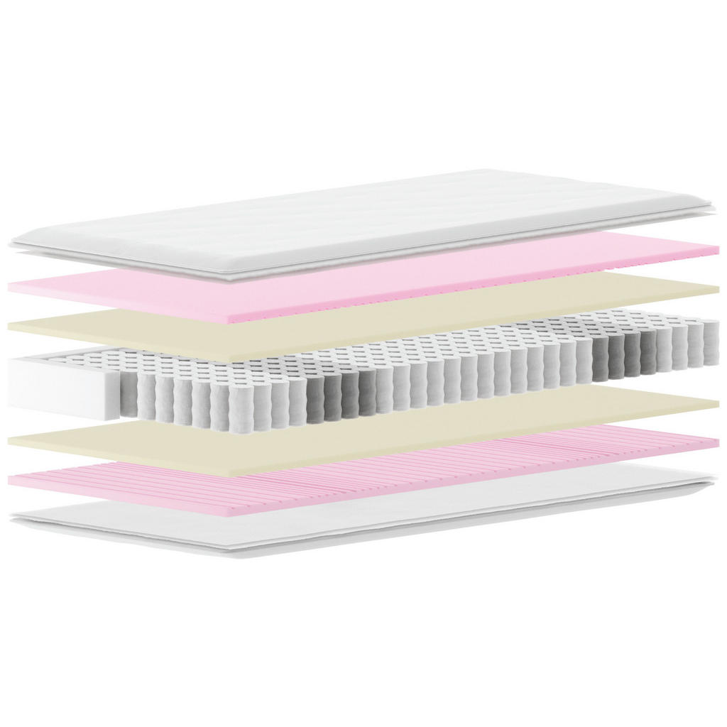 Alternative view of VZMETNICA 140/200 cm