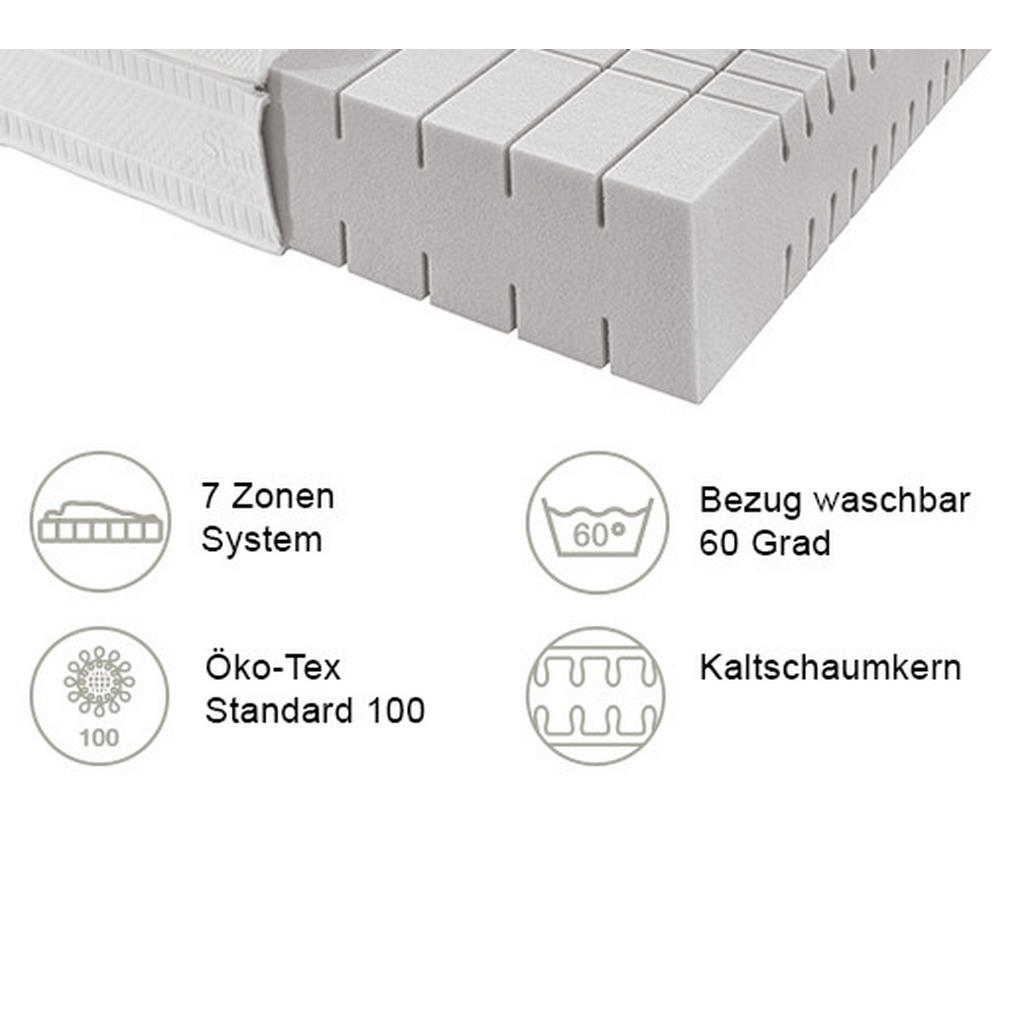 Alternative view of LEŽIŠČE IZ HLADNE PENE ORTHO STAR MED KS 180/200 cm