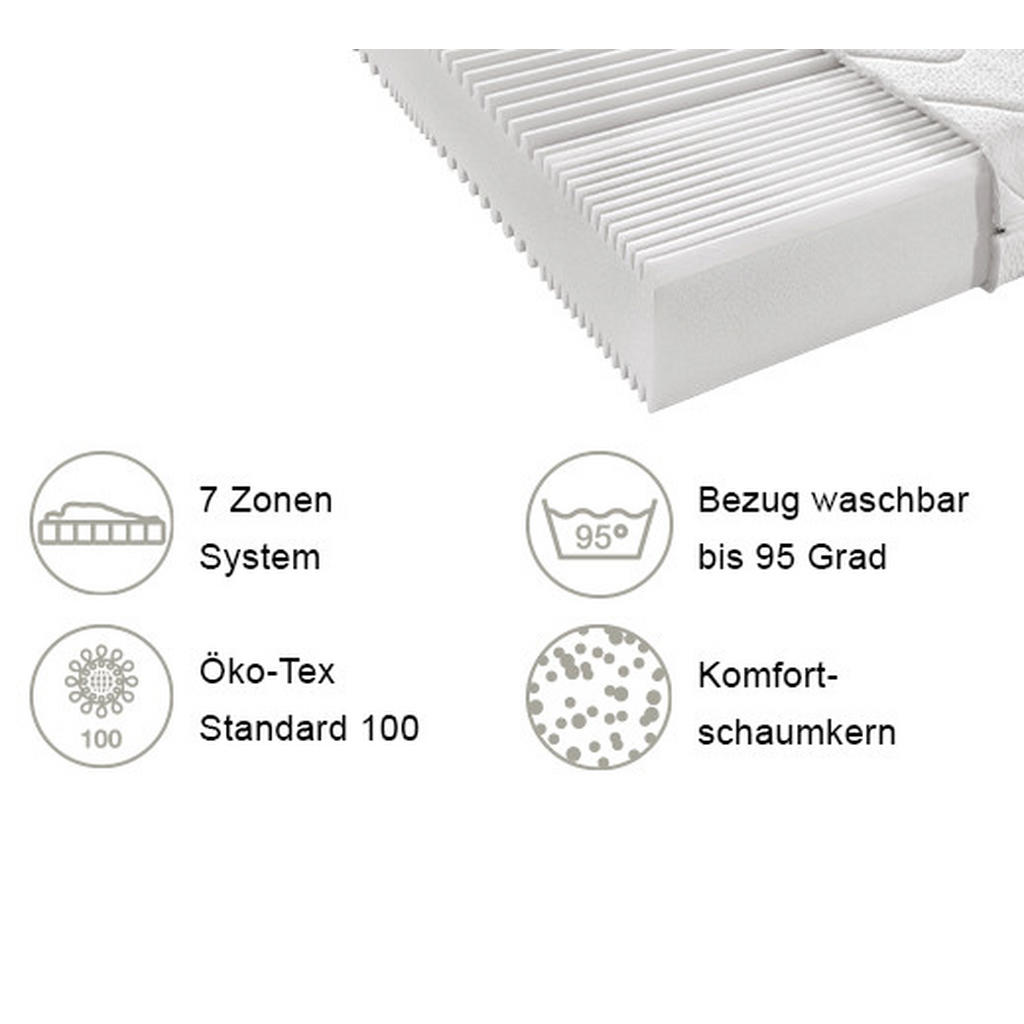 Alternative view of LEŽIŠČE IZ UDOBNE PENE 180/200 cm