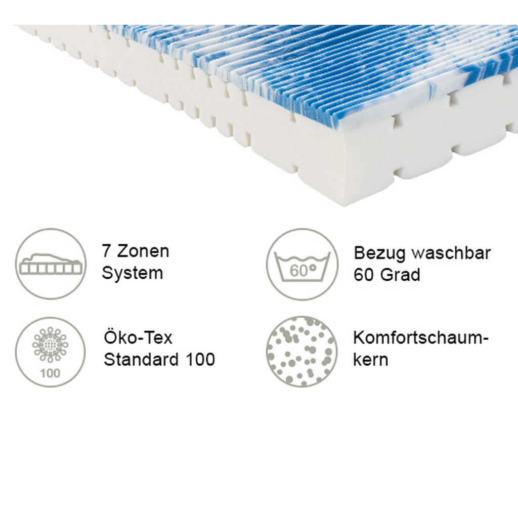 Alternative view of LEŽIŠČE IZ UDOBNE PENE ORTHO STAR DUO KS 120/200 cm