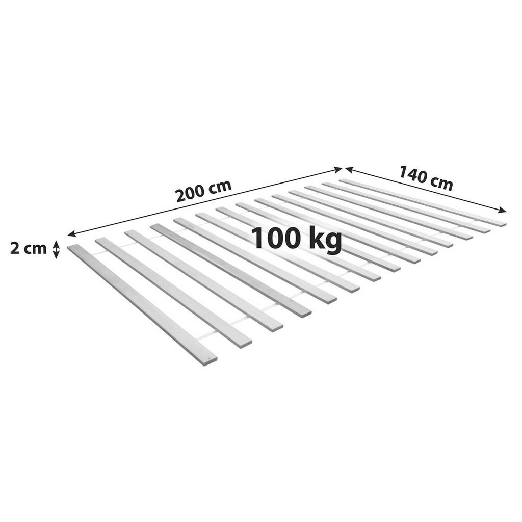 LETVENA PODLAGA V ROLI 140/200 cm, - slika 4