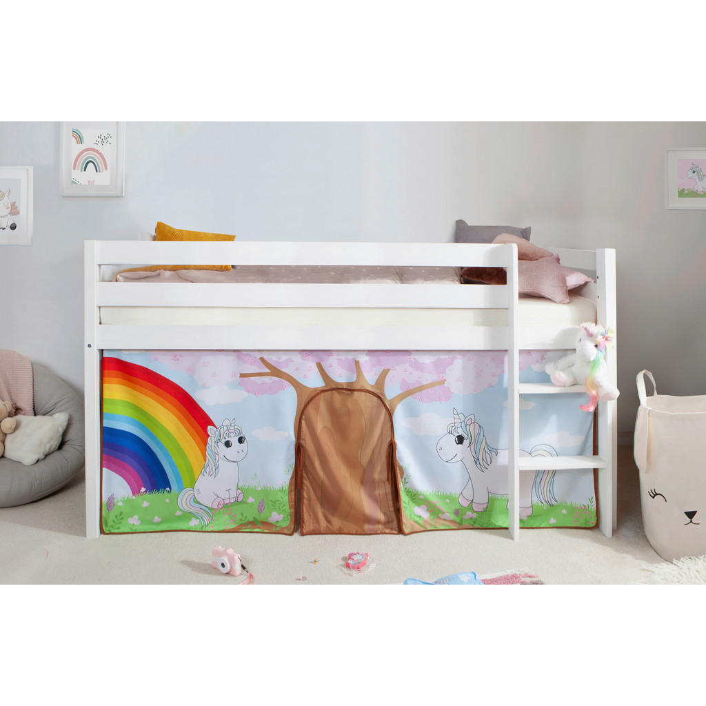 Alternative view of POGRAD