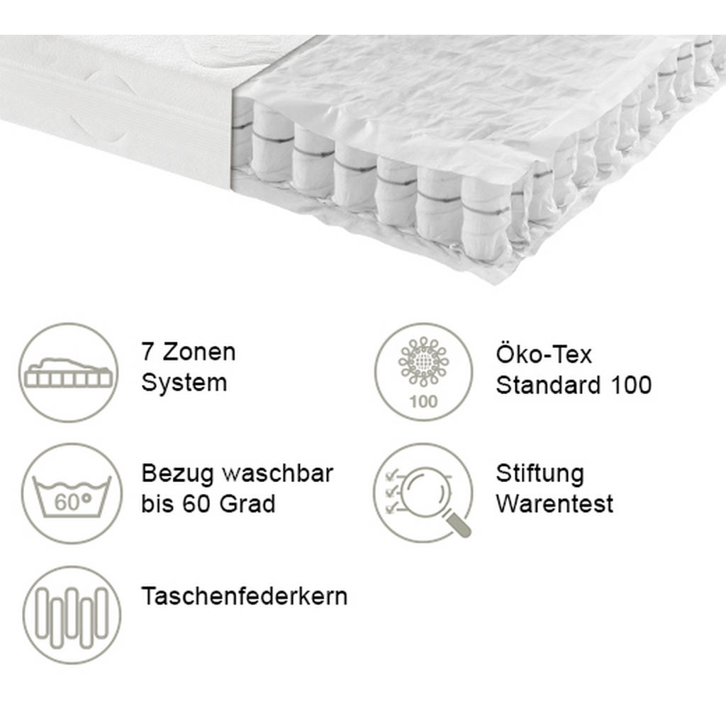 LEŽIŠČE Z ŽEPKASTIM VZMETENJE 180/200 cm - slika 2