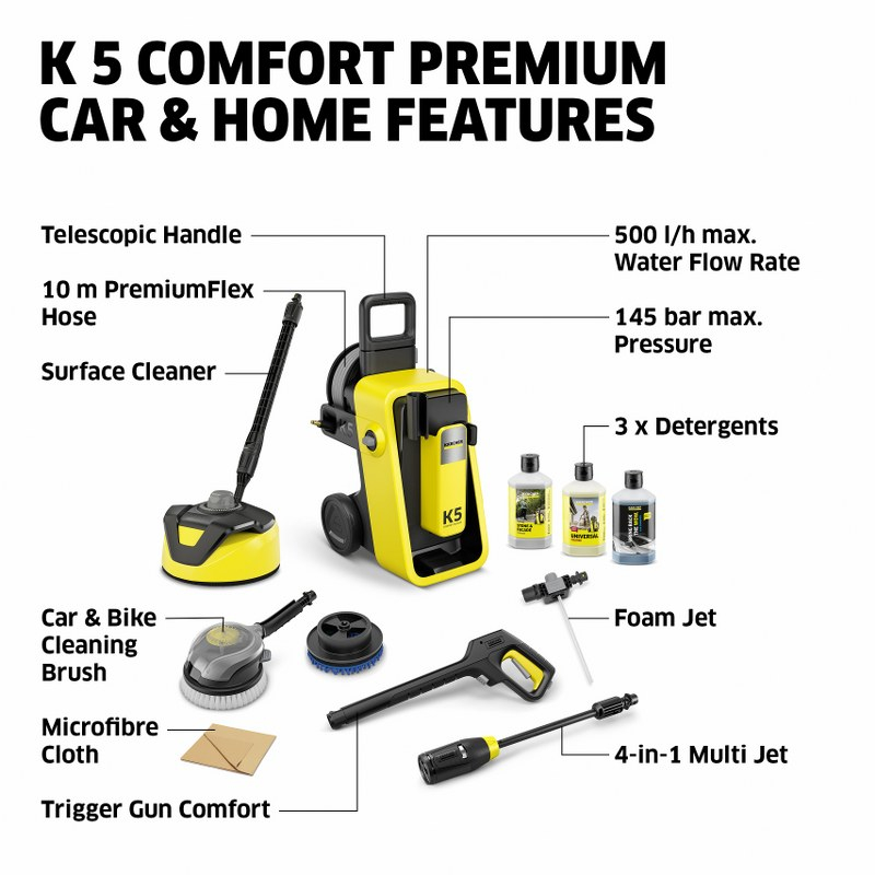 Alternative view of Karcher čistilec K5 Comfort Premium Car & Home, 1.324-808.0
