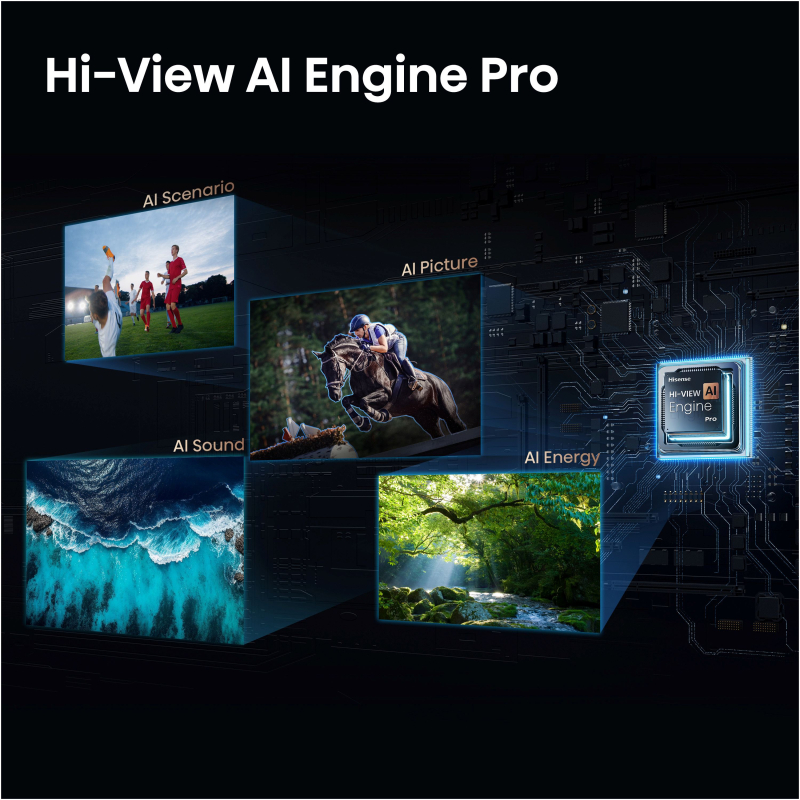 HISENSE TV ULED (Mini LED) 85U7S PRO Smart TV 4K 165Hz - slika 2