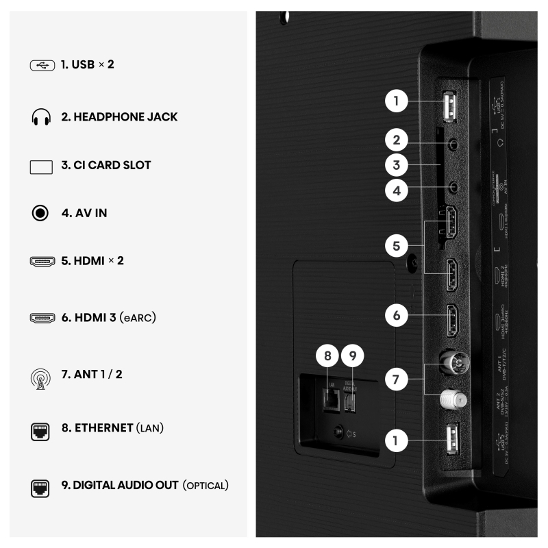 HISENSE TV UHD 58A6S - slika 4
