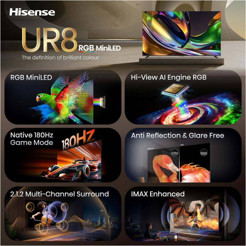HISENSE TV RGB MiniLED 65UR8S Smart TV 4K 180 Hz - slika 4