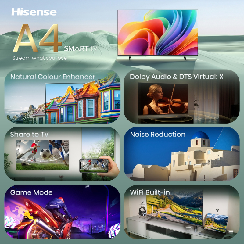 Alternative view of HISENSE TV Smart 32A4S
