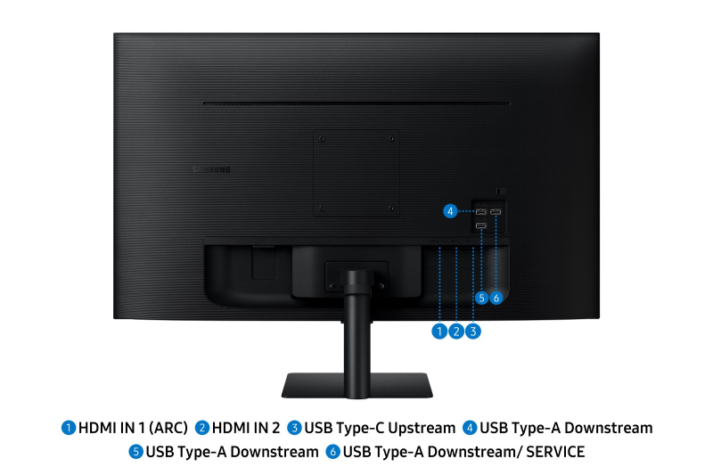 SAMSUNG monitor Smart S32FM702UU - slika 4