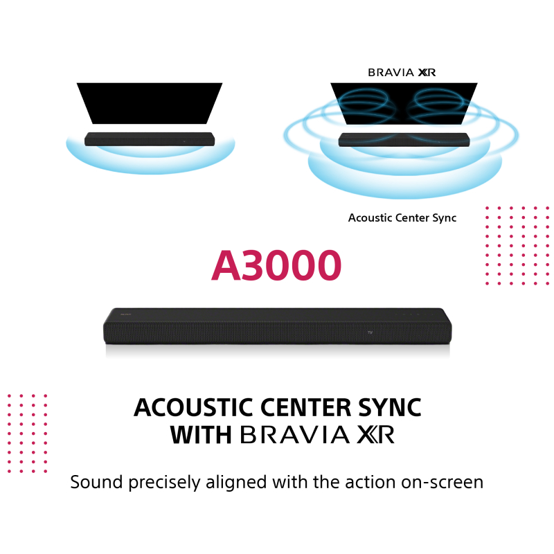 Alternative view of Sony soundbar HTA3000